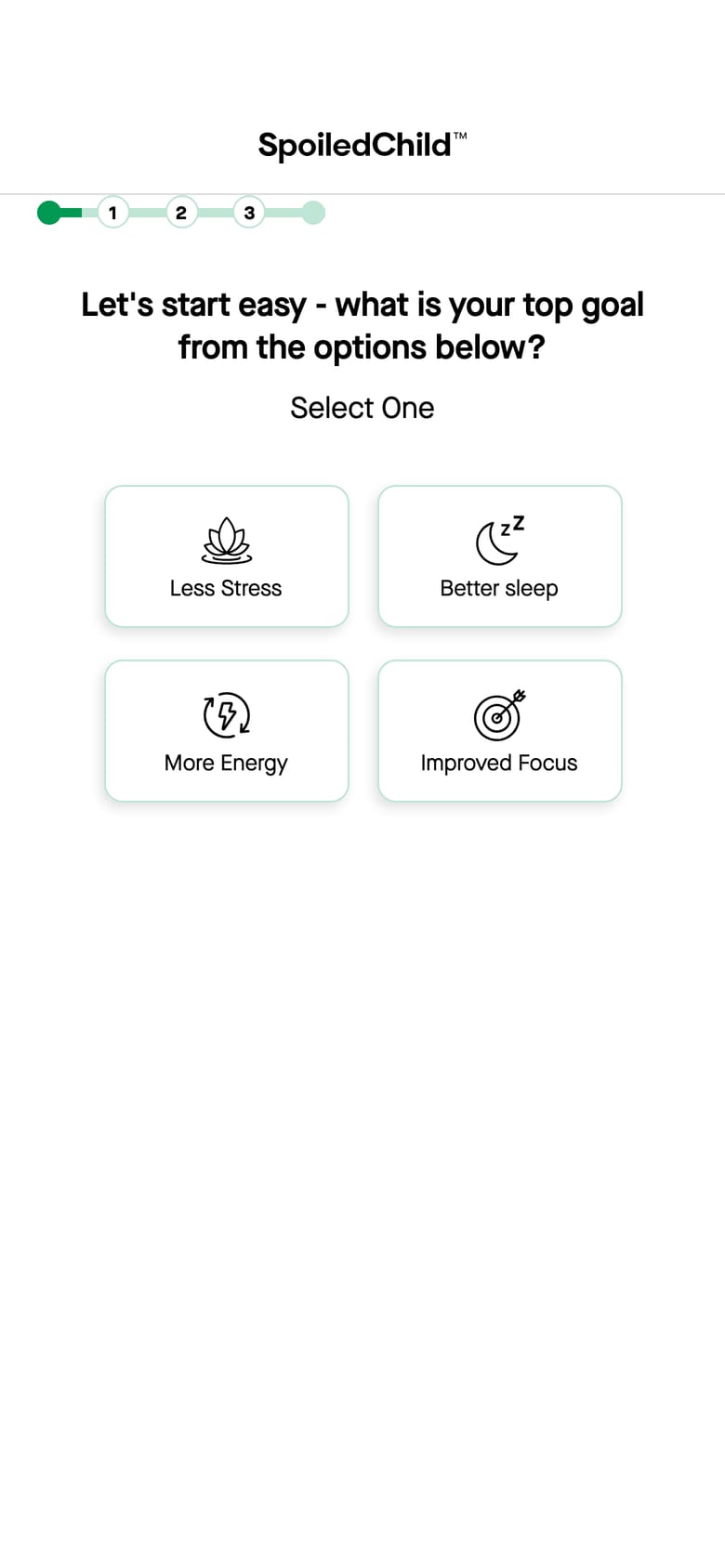 landing page capture